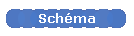 Schéma